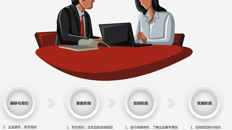 误区：追求“一站式”服务